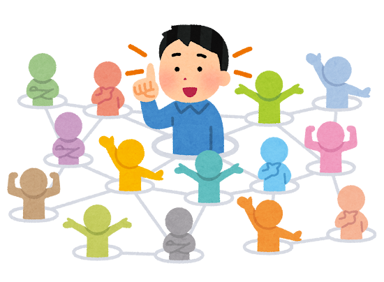 心理的効果による影響